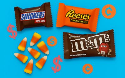 Candy Wars: Which Halloween Treats Cost the Most (and Least) This Year?